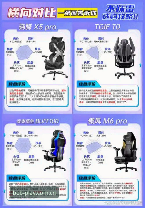 Bob娱乐体验如何最新版 Bob娱乐体验实用指南:最新版v2.2.1功能解析与行业对比必备知识